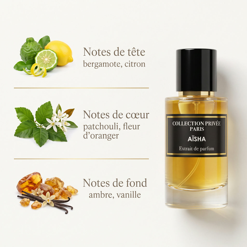Aïsha – notes de tête, de cœur et de fond
