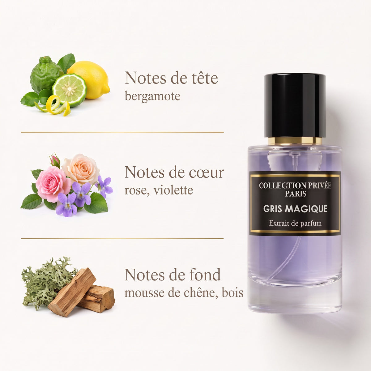 Gris Magique – notes de tête, de cœur et de fond