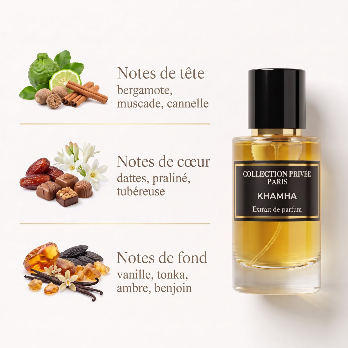 Khamha – notes de tête, de cœur et de fond