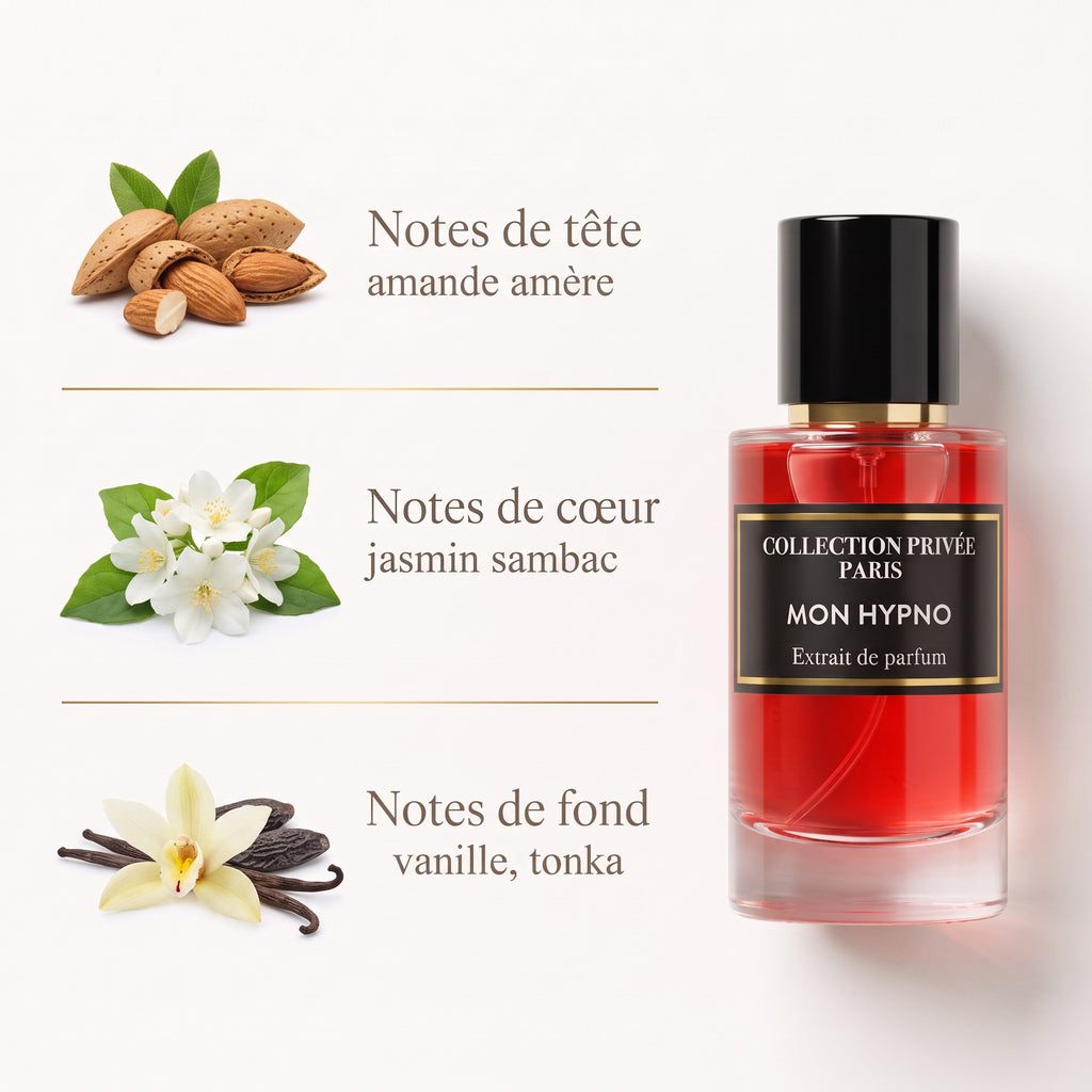Mon Hypno – notes de tête, de cœur et de fond