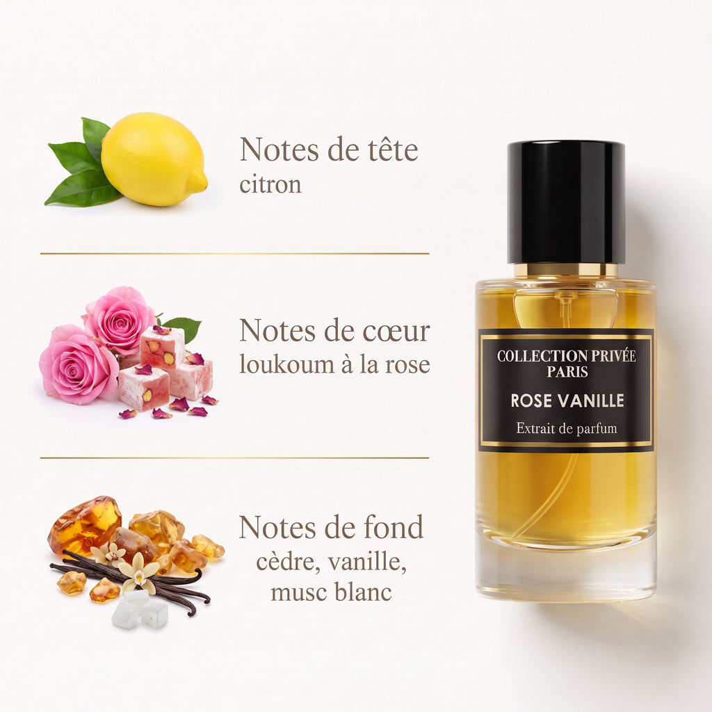 Rose Vanille – notes de tête, de cœur et de fond