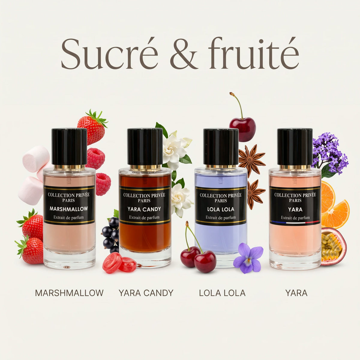 Yara Candy – famille olfactive sucré et fruité